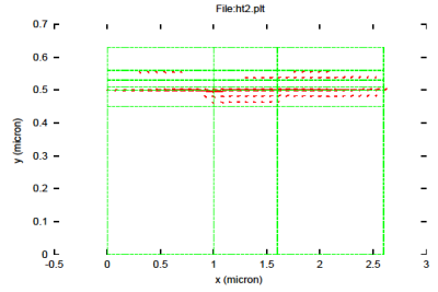 �d�����z�̃x�N�g���\��