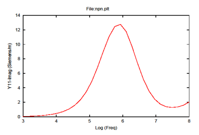 Y�p�����[�^�̋���