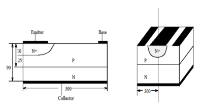 �V�~�����[�V�����ɗp����NPN�o�C�|�[���g�����W�X�^�̃��f��