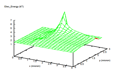 �d�q�G�l���M�[���z�}