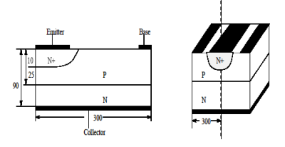 �V�~�����[�V�����Ɏg�p�����f�o�C�X���f���}